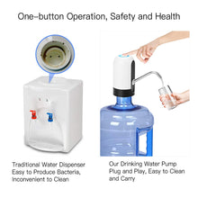 Load image into Gallery viewer, Flow Water Dispenser